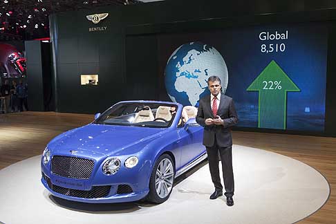Bentley - Bentley Continental GT Speed Convertible mercato globale e di 8150 unita vendute nel 2012