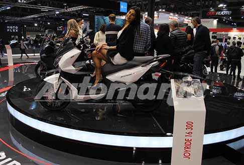 Eicma SYM