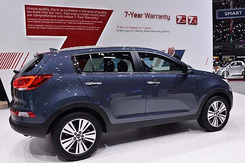 Kia Sportage 2014