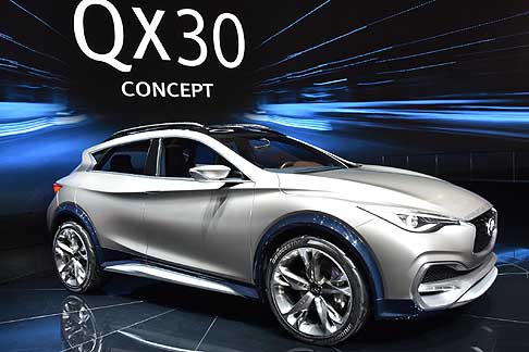 Infiniti QX30 Concept