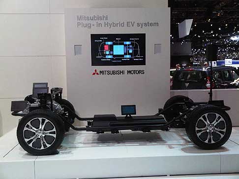 Mitsubishi Motors - Mitsubishi plug-in Hybrid EV system