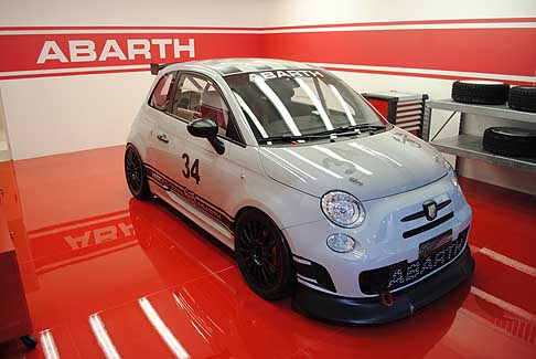 Motorshow Abarth