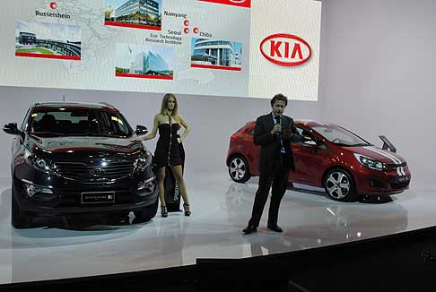 Kia Motors - Slid con gli stabilimenti Kia Motors nel mondo