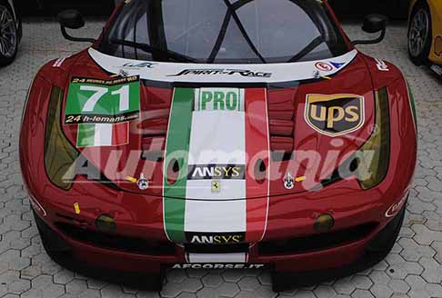 Museo-Ferrari-Maranello SportCars