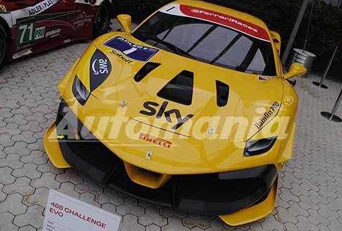 Museo-Ferrari-Maranello SportCars