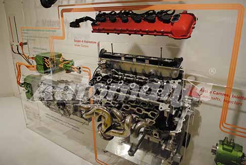 Museo-Ferrari-Maranello Motori