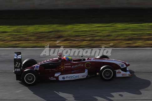 Trofeo-Autodromo-del-Levante Formula2