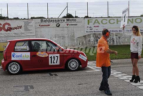 Trofeo-Autodromo-del-Levante Volkswagen