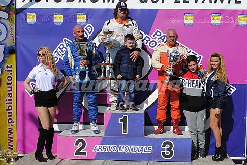 Trofeo-Autodromo-del-Levante RS Plus Turismo oltre 1600
