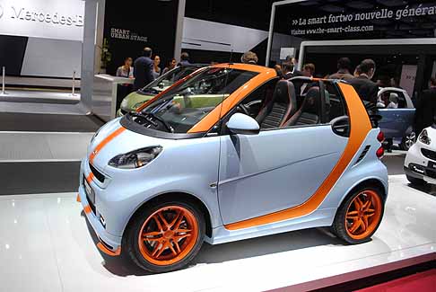 Parigi Motor Show Smart