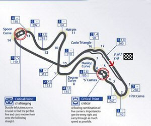 F1 Suzuka