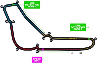 GP Emilia Romagna Imola