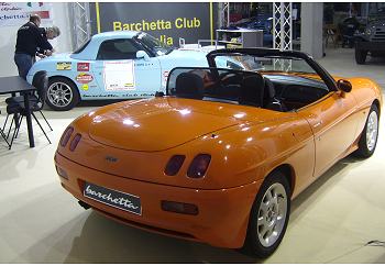 News auto
